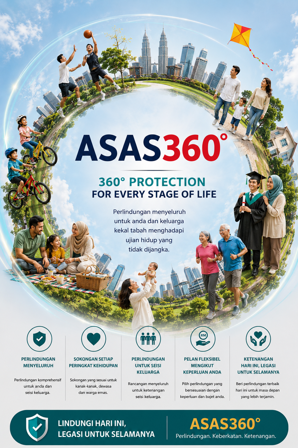 Health360